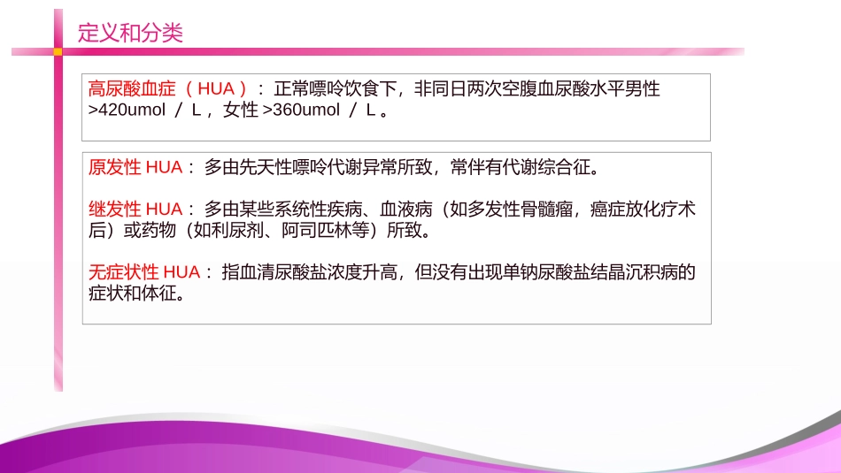 高尿酸血症相关临床问题探讨_第2页