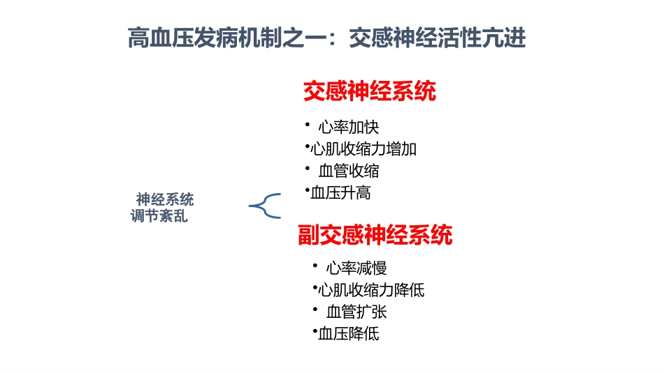 高血压的危害_第2页