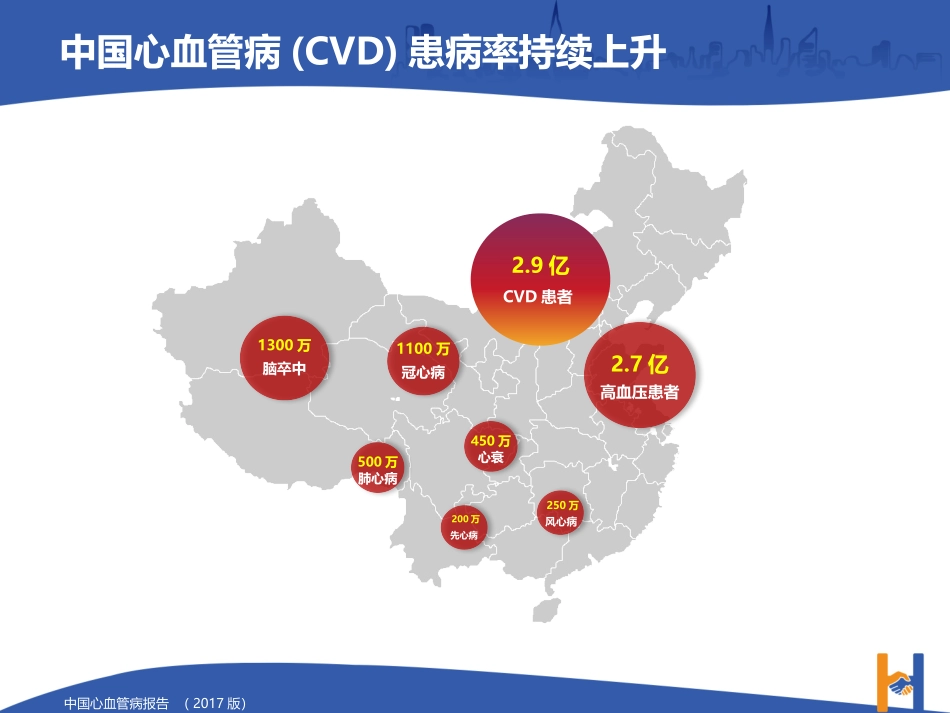 高血压和动脉粥样硬化心血管疾病_第2页