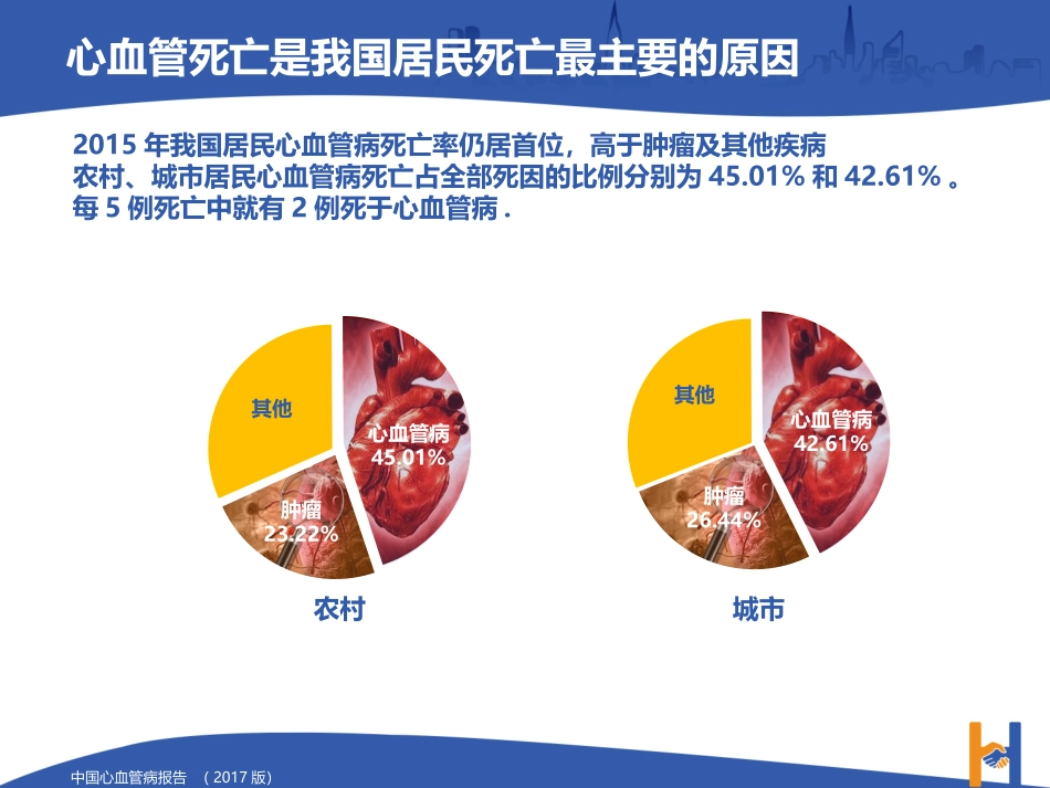 高血压和动脉粥样硬化心血管疾病_第3页