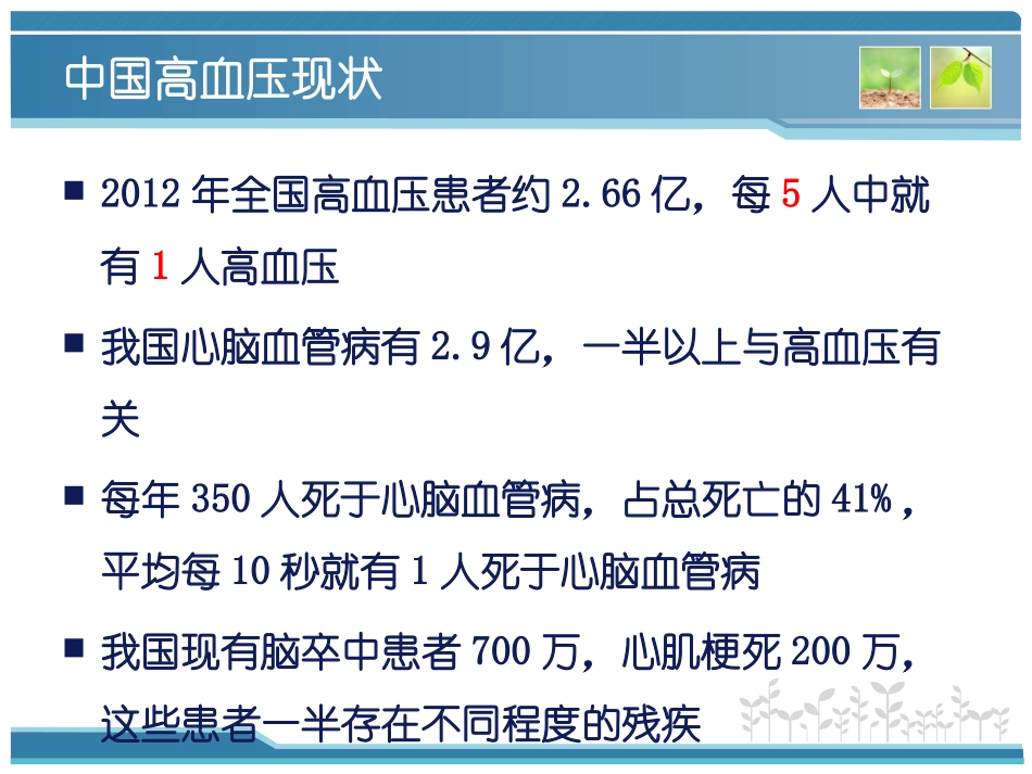 高血压健康教育w_第2页