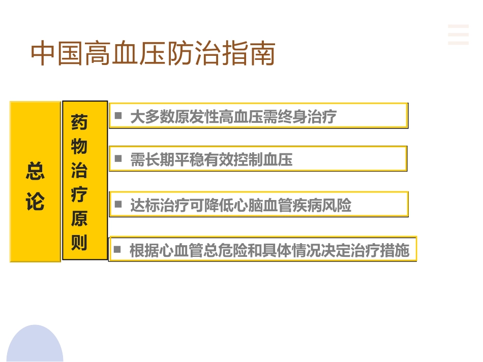 高血压诊疗规范_第2页