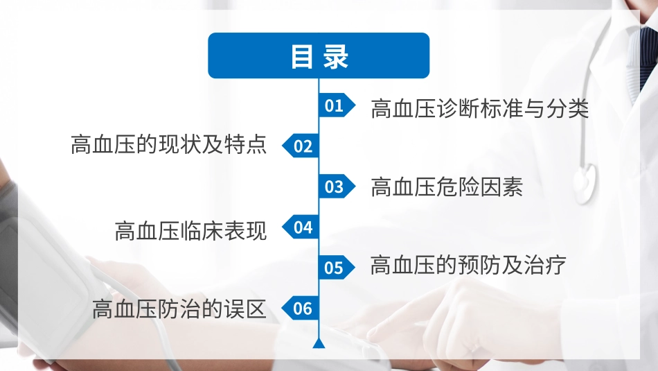 高血压知识讲座课件_第2页
