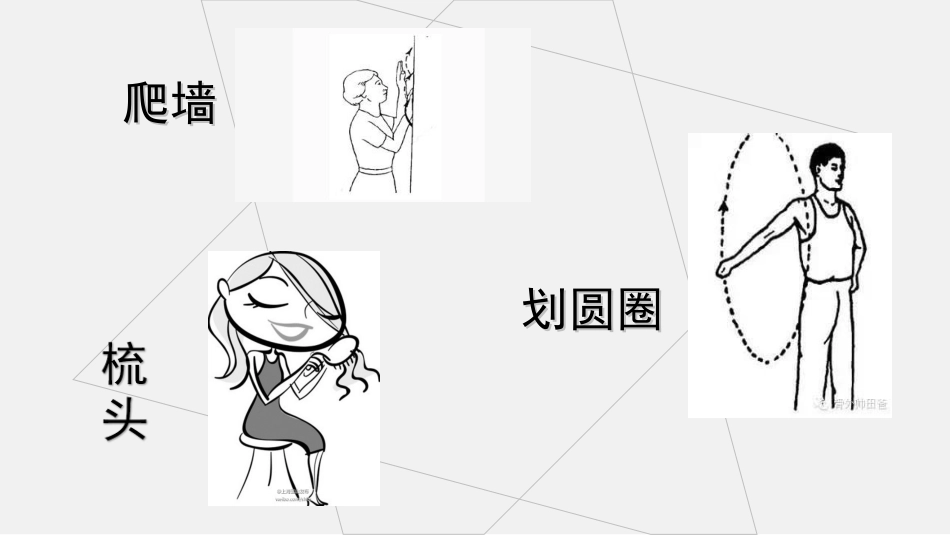 各关节功能锻炼_第3页