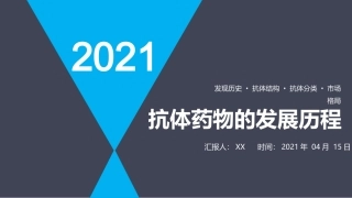 各类抗体药物的发展原理市场布局