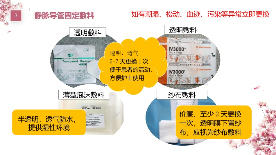 各种静脉导管的固定方法胡百怡_第3页