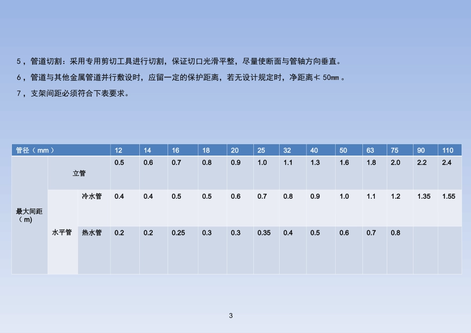 给排水工程施工手册_第3页