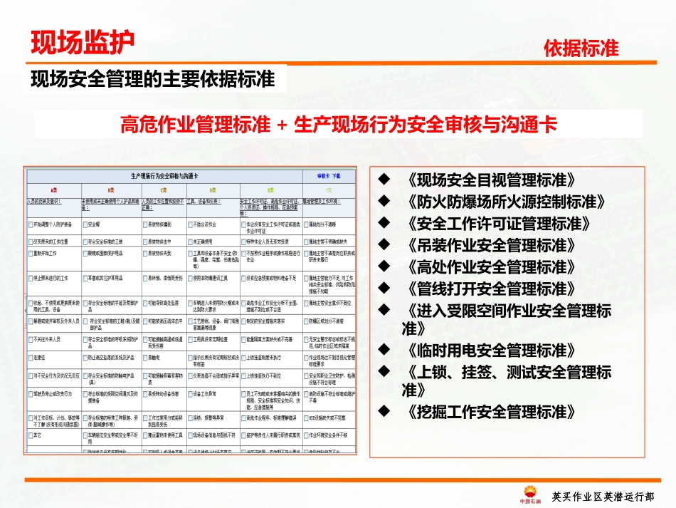 工程施工现场监护_第3页