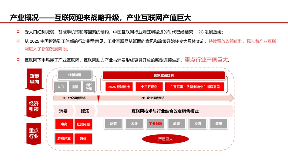 工业边缘计算平台产品方案_第3页