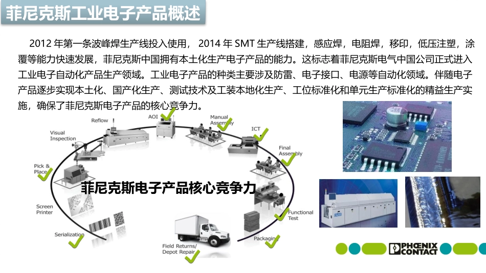 工业电子产品智能化_第3页