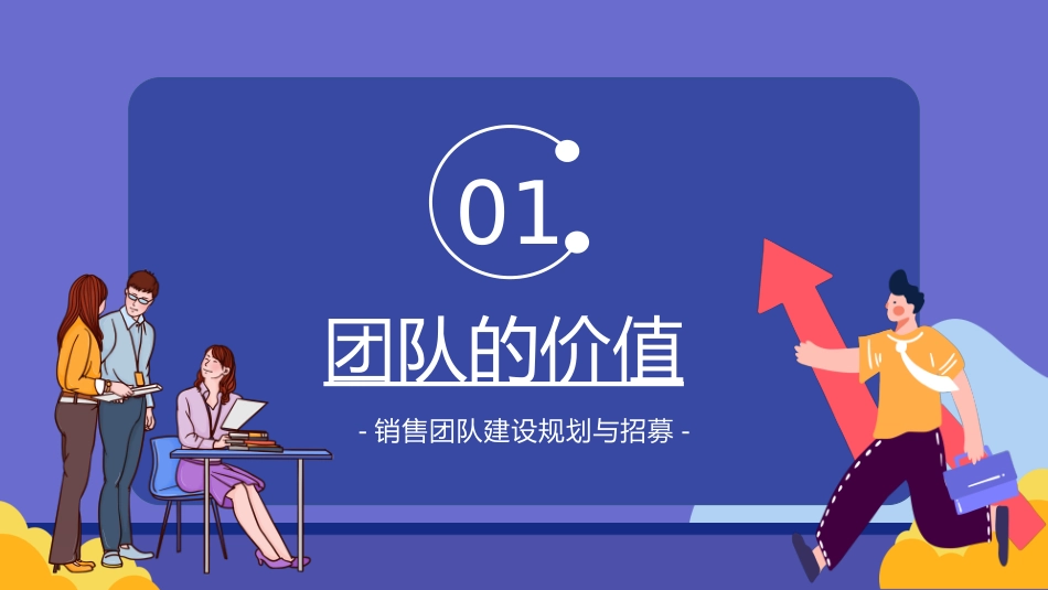 公司销售团队建设之规划和招募_第3页