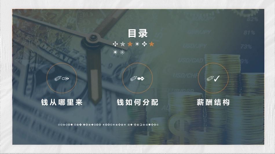 公司员工薪酬福利待遇_第3页