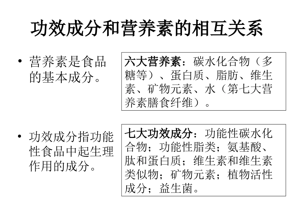 功能性脂类全解_第3页