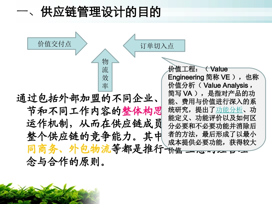 供应链管理设计_第2页