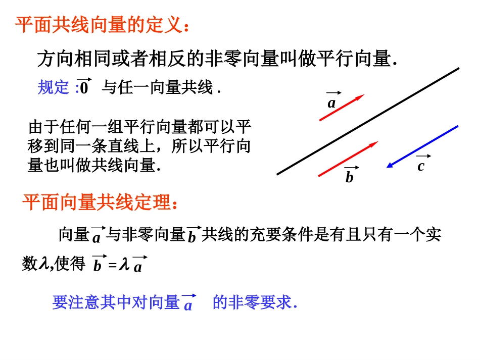 共线向量和共面向量_第3页