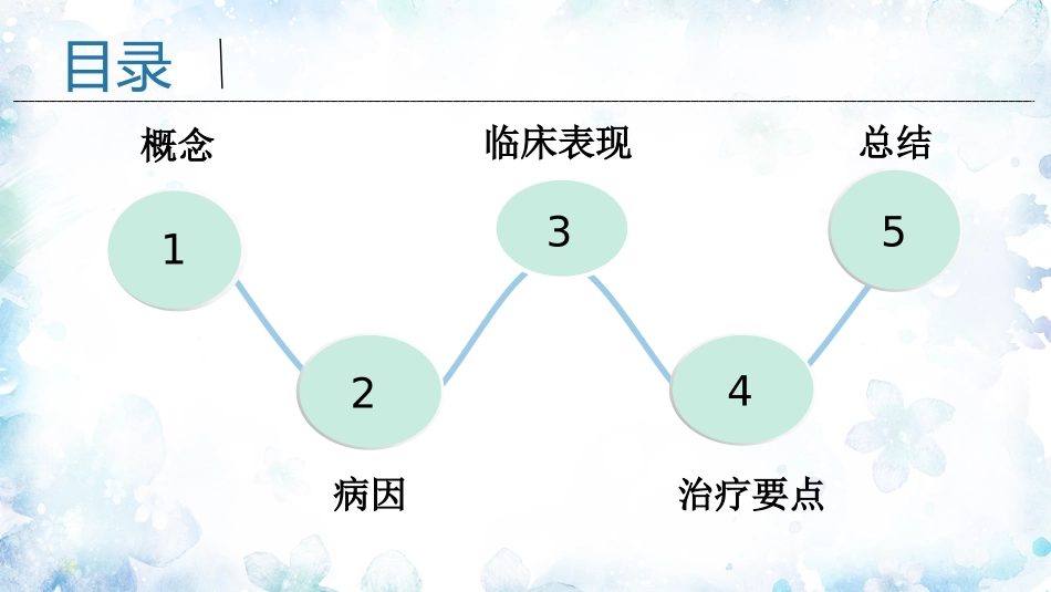 骨筋膜室综合征骨科小讲课_第3页