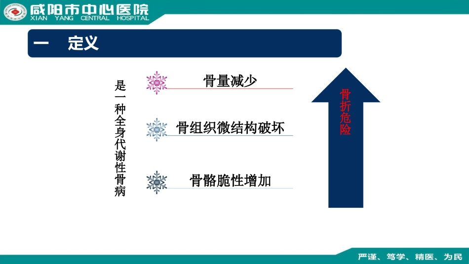 骨质疏松症及护理_第3页