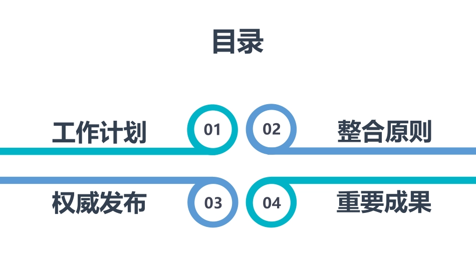 关检融合整合申报项目介绍_第2页