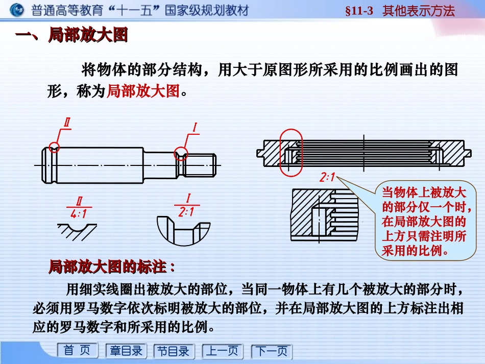 规定画法简化画法文档_第2页