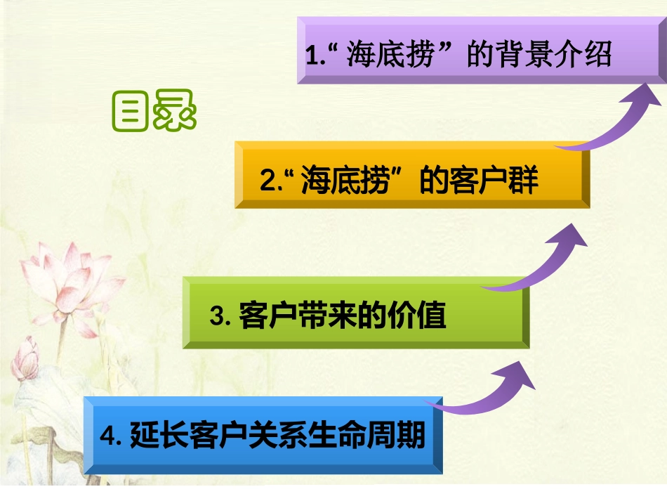 海底捞客户关系管理_第3页