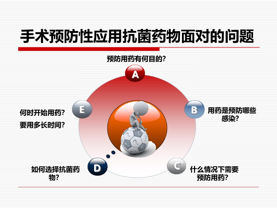 颌面部手术围手术期预防用抗菌药物_第2页