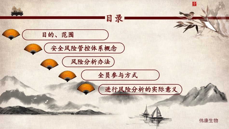 红橙黄蓝安全风险管控体系培训_第2页