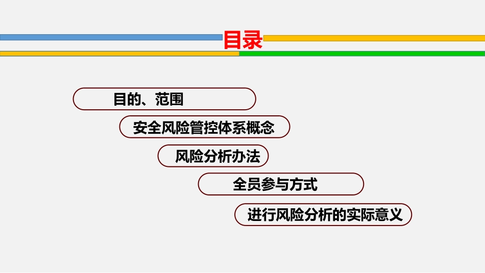 红橙黄蓝四色安全风险管控体系培训解读_第2页