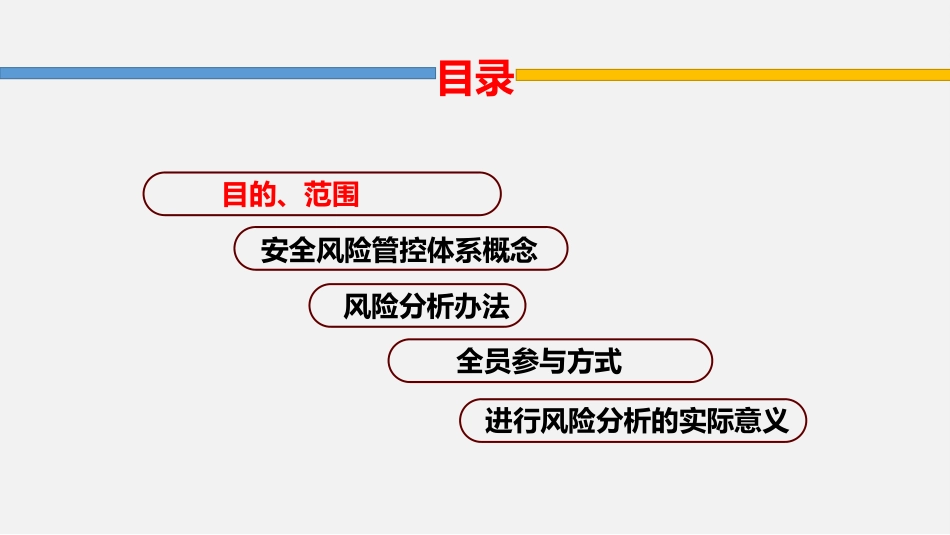 红橙黄蓝四色安全风险管控体系培训解读_第3页