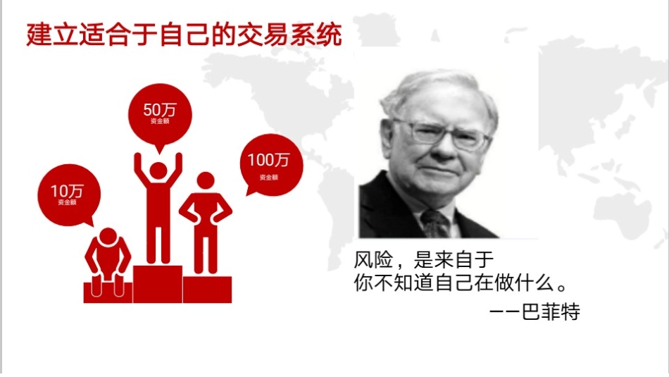 洪波五大狙击涨停板战法_第3页