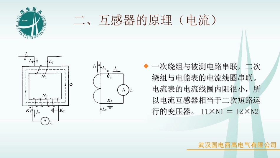 互感器常规试验_第3页