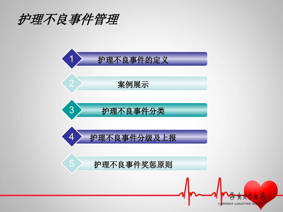 护理不良事件_第2页