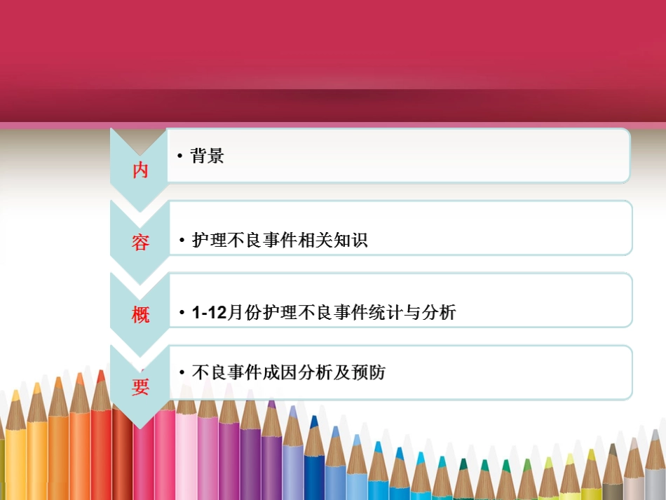 护理不良事件安全警示教育讲义_第2页