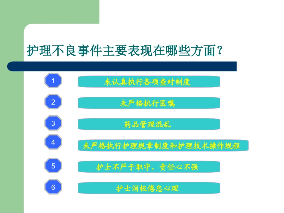 护理不良事件防范课件_第3页