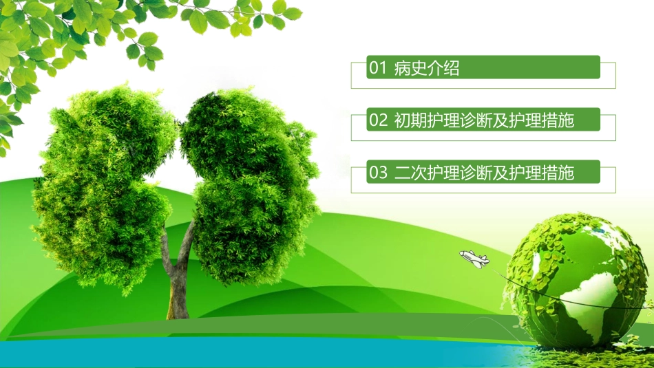 护理查房盆腔炎_第2页