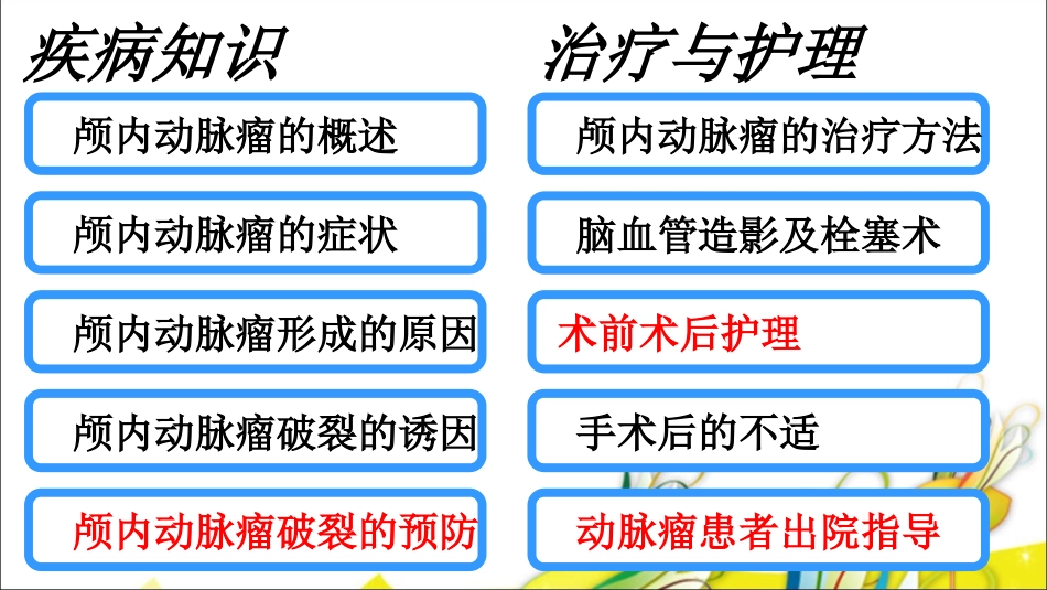 护理通用颅内动脉瘤出院健康宣教_第1页