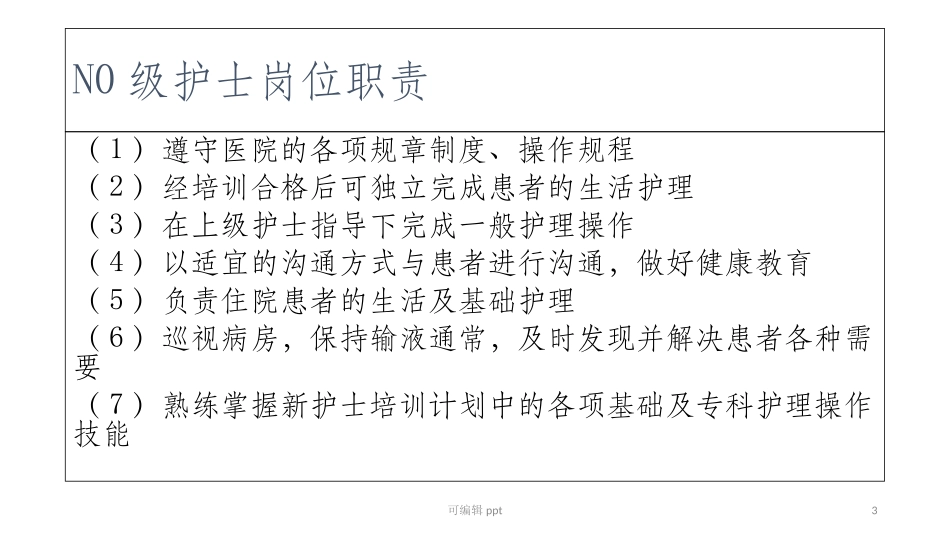 护士层级能级职责_第3页