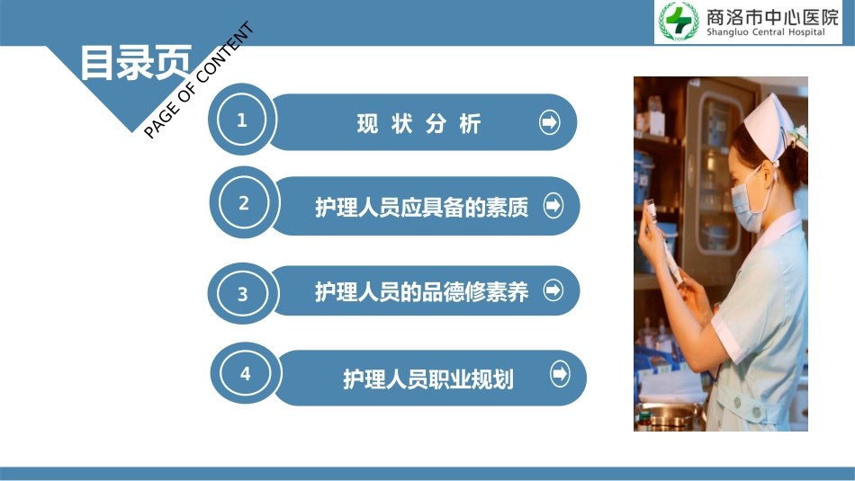 护士素养和职业规划课件_第2页