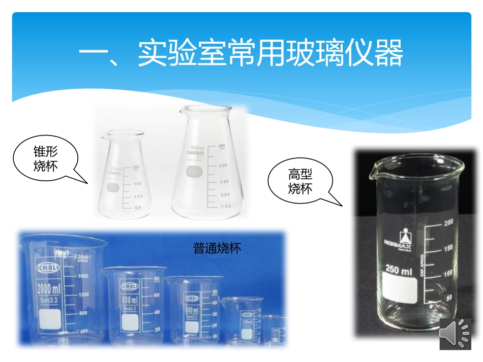 化验室常用玻璃_第2页