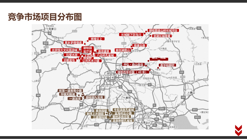 环京各区域北京市场报告_第2页