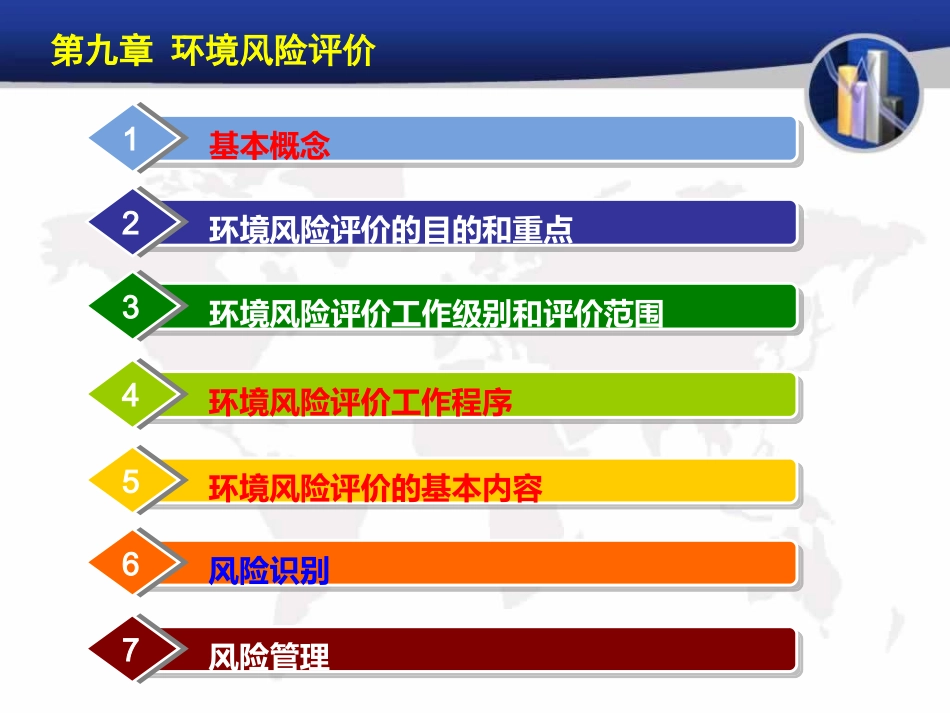环境影响评价周国强环境风险评价_第1页