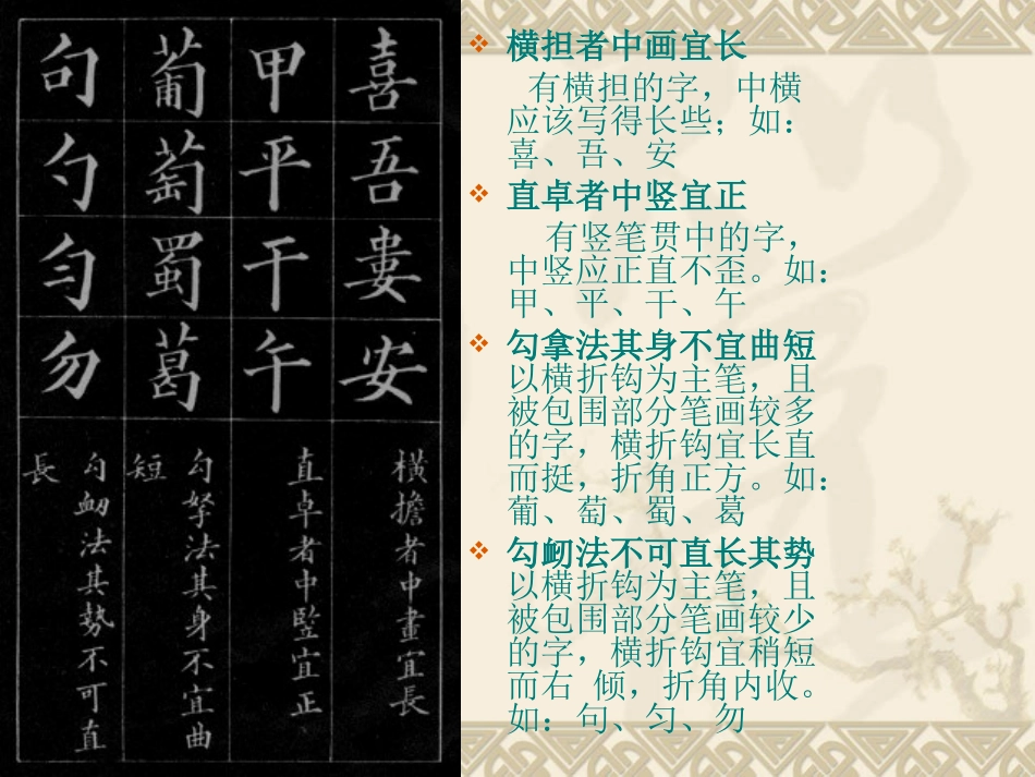 黄自元间架结构九十二法书写范例_第3页