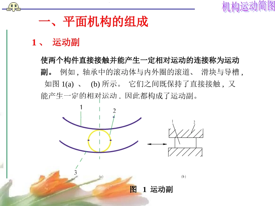 机构运动简图_第3页