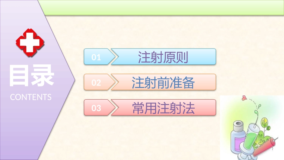 肌肉皮下皮内注射法_第3页