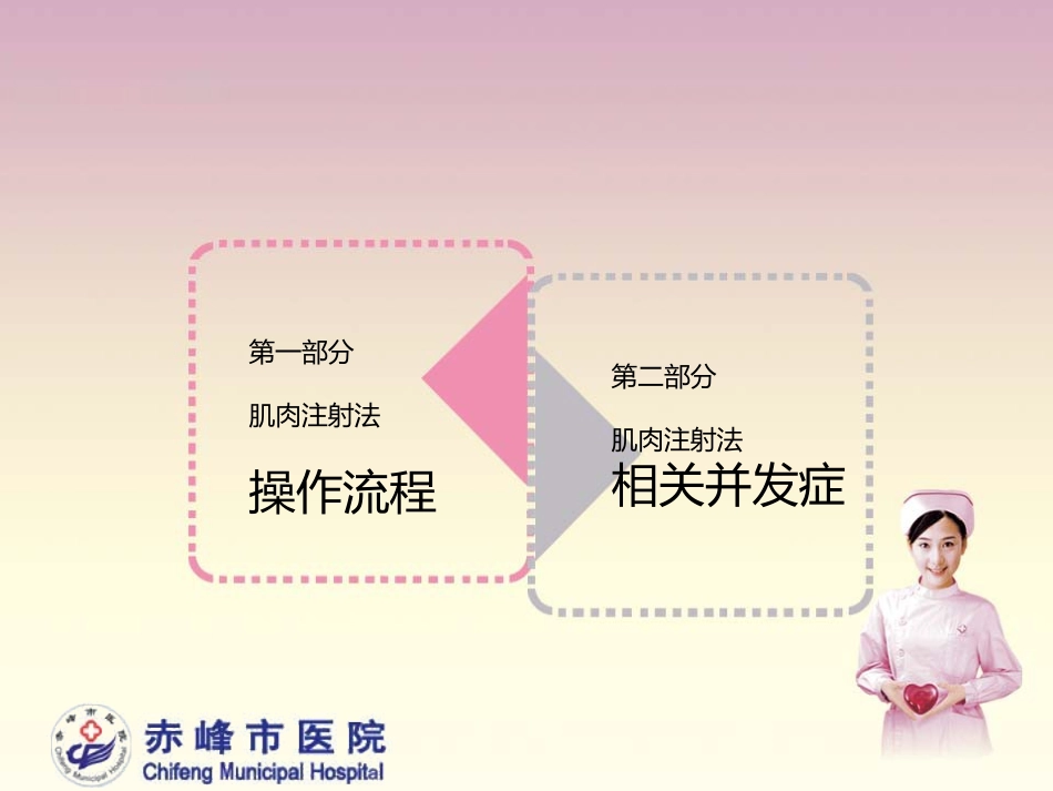 肌肉注射法操作流程及并发症处置_第2页