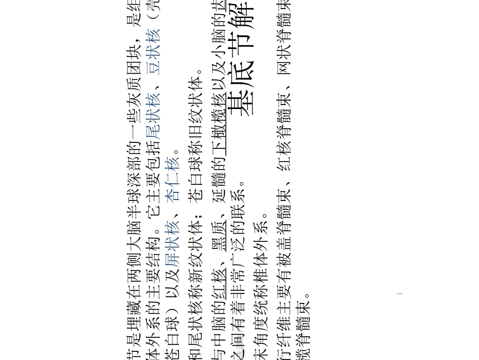 基底节区及内囊课件_第1页