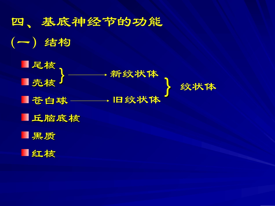 基底神经节功能_第1页