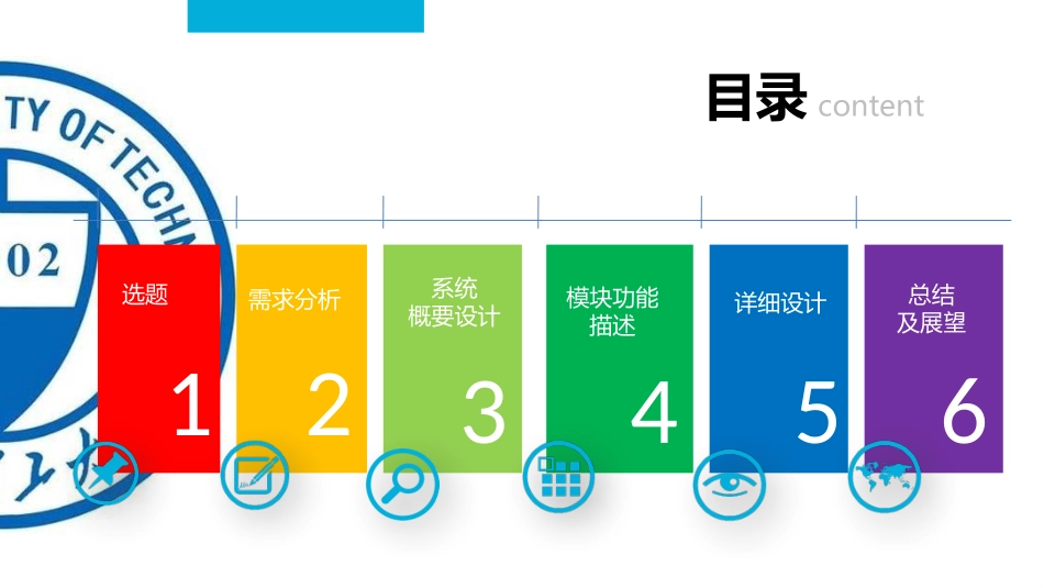 基于Javaee和Web停车场管理系统的设计和实现答辩_第2页