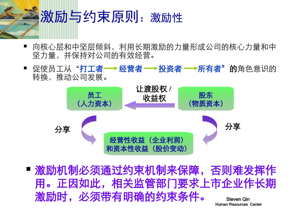 激励和约束原则_第1页
