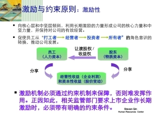 激励和约束原则
