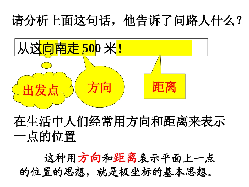 极坐标系定义及互化_第3页